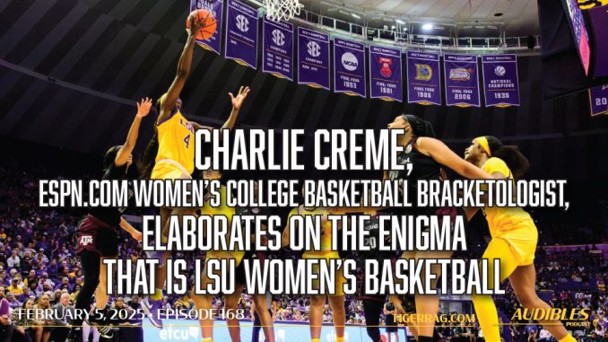 LSU women's basketball